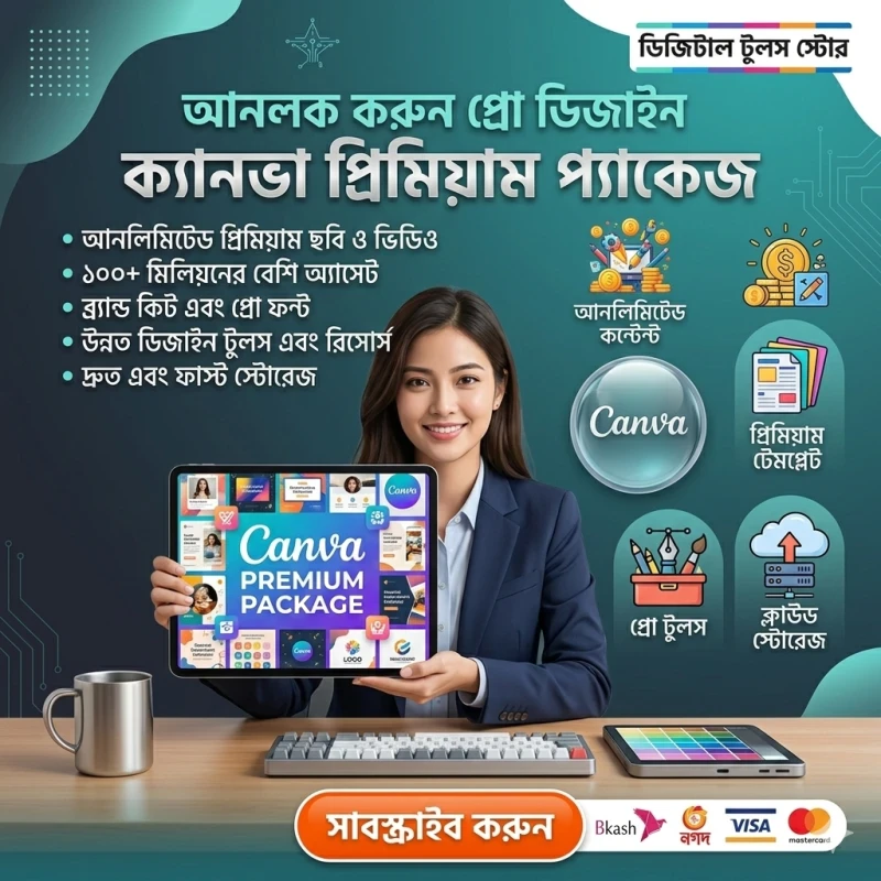 Canva Premium Education Version